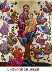AArvoreDeJesse